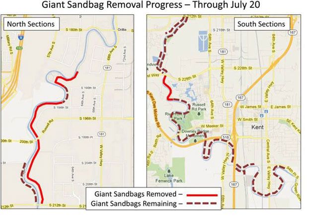 This map shows where sandbags have been removed along the Green River in Kent as well as the remaining sandbags yet to be removed.
