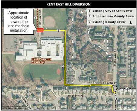 King County contractors continue work this week to install a new sewer pipeline on the East Hill.