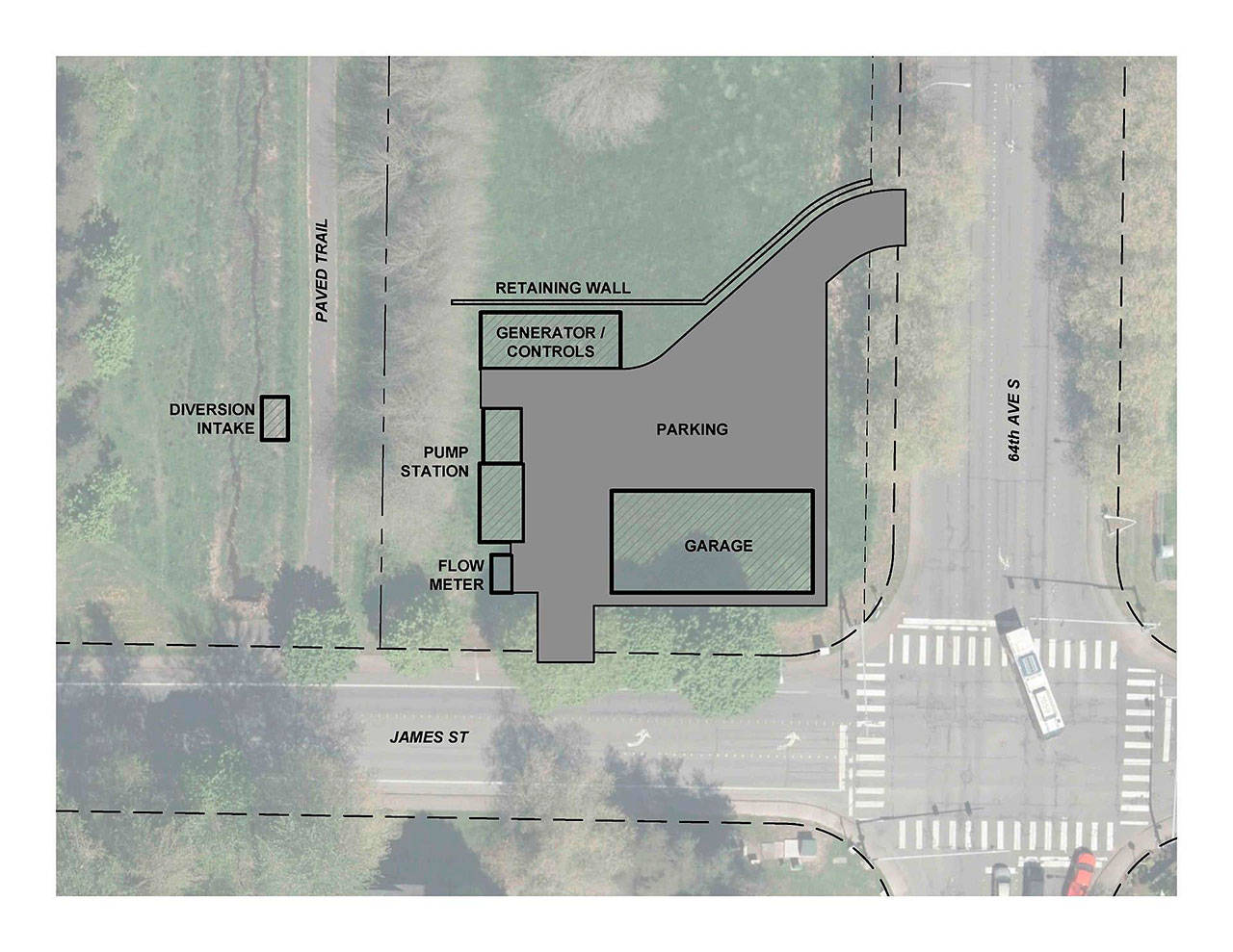 A map shows the location of the new pump station to be built on the northwest corner of 64th Avenue South and West James Street. COURTESY GRAPHIC, City of Kent