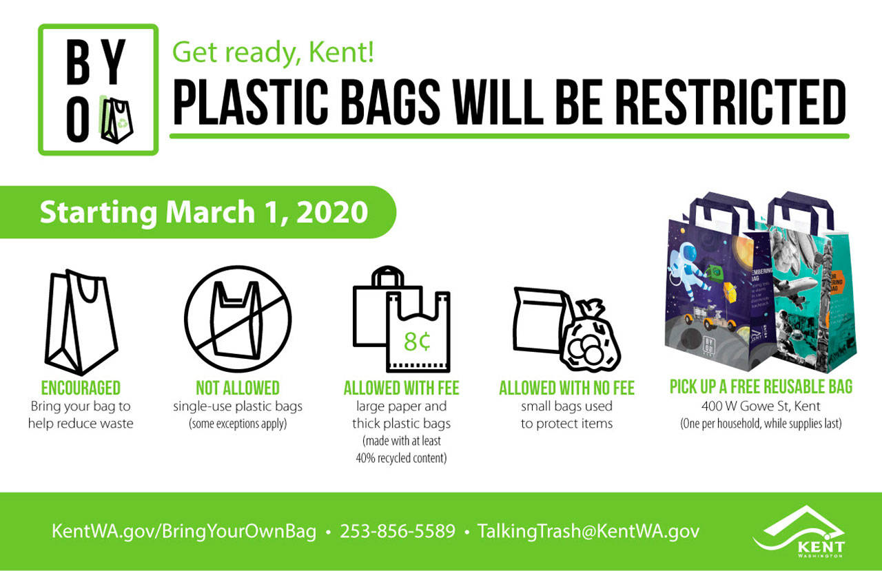 Plastic bag ban coming to Kent March 1