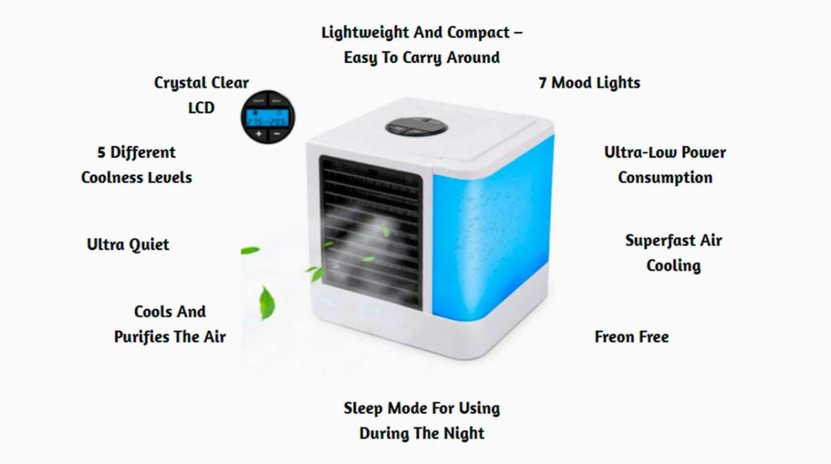 IceBox Air Cooler Review Does the Ice Box Portable AC Work? Kent