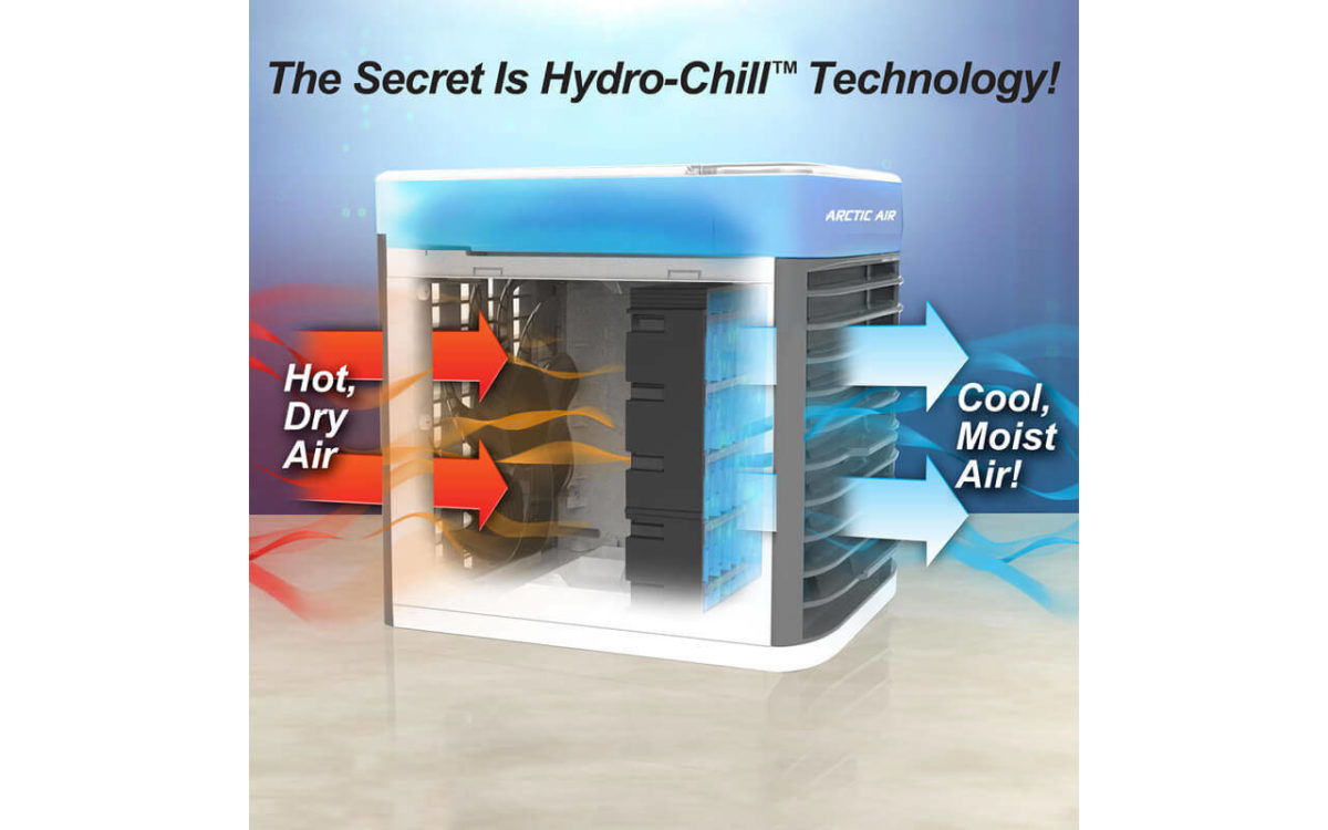 Chill Air Conditioner Reviews Chill Portable AC Scam or Not Kent Reporter