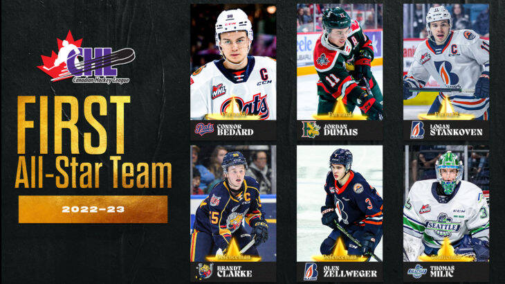 The CHL All-Stars first team includes Seattle Thunderbirds goalie Thomas Milic (bottom right). COURTESY IMAGE, CHL