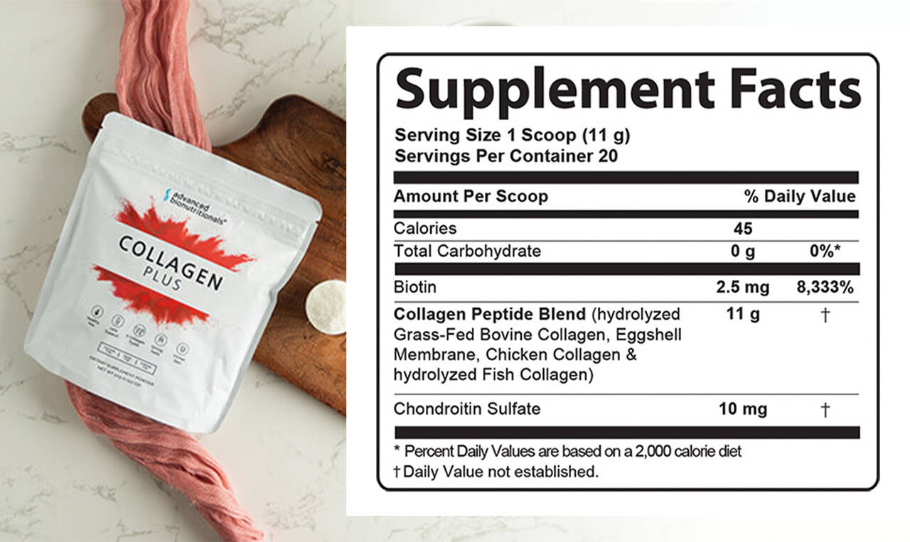 Collagen Plus Reviews Is It Legit? Advanced BioNutritionals Collagen