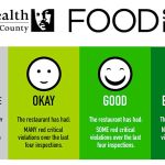 King County unveils new food safety program, signs for restaurants
