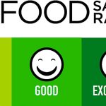 King County unveils new food safety program, signs for restaurants