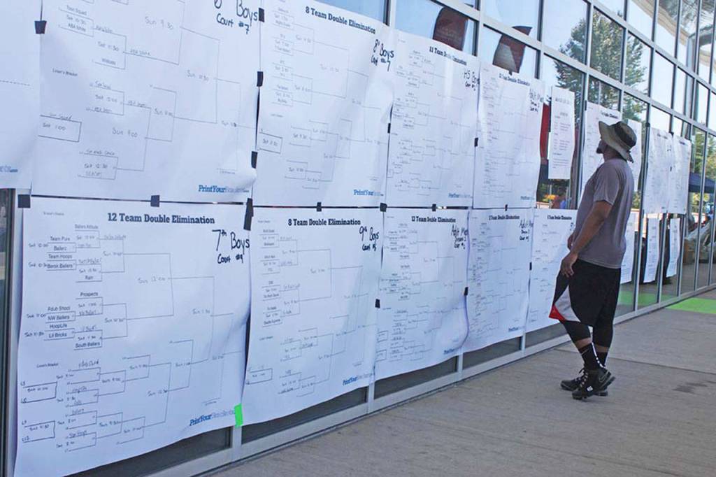 ShoWare Shootout: outdoor courts heat up with 3-on-3 play | PHOTOS