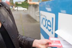 Voters slightly prefer mailing ballots over drop boxes | King County Elections