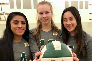 Fully charged for state