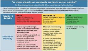 Courtesy of Gov. Inslees office